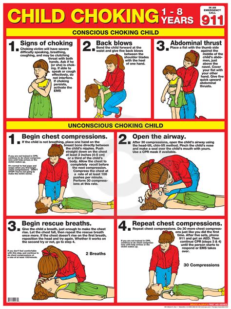 images  choking cpr printable  aid choking child
