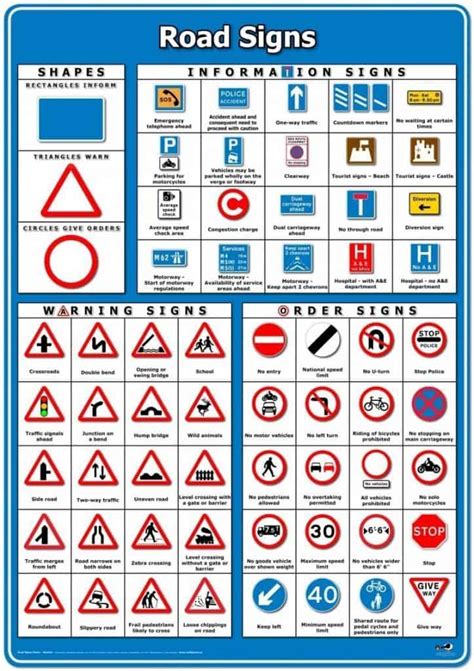 printable road signs uk printable templates