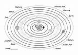 Solar Pluto Neptune Consists Uranus Venus Saturn Jupiter Mars sketch template
