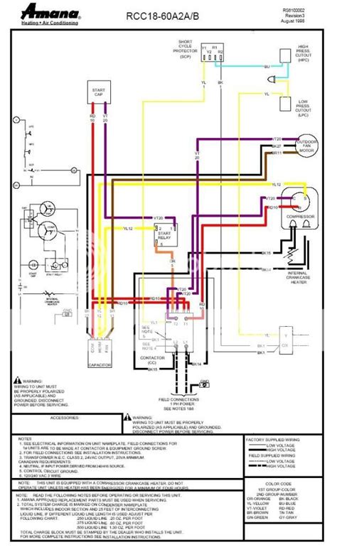 amana furnace thermostat wiring