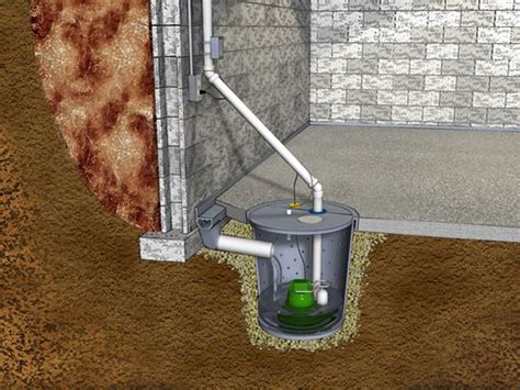 3 Reasons To Hire A Waterproofer And Not A Plumber For Sump Pump