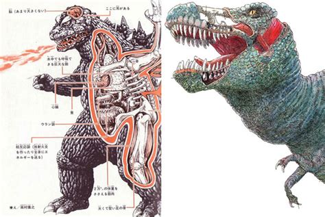 9 Misconceptions People Have About Godzilla The Robot S