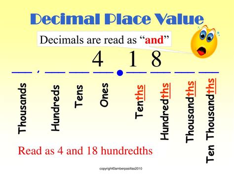 decimals powerpoint    id