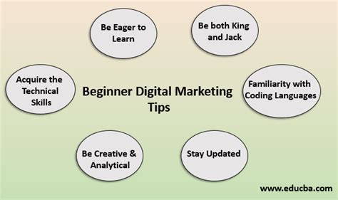 digital marketing tips complete guide  digital marketing tips