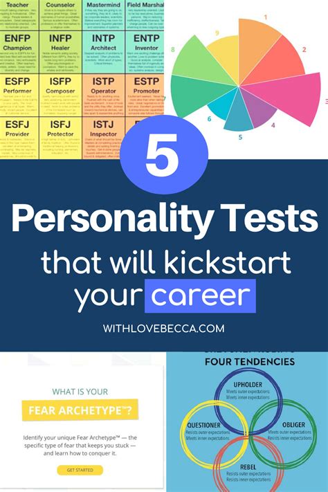 personality test  employment umarysumd