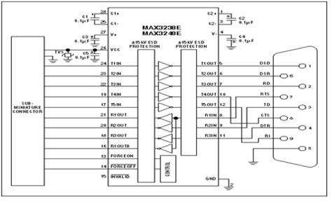 rs pin description microcontroller interfacing  applications