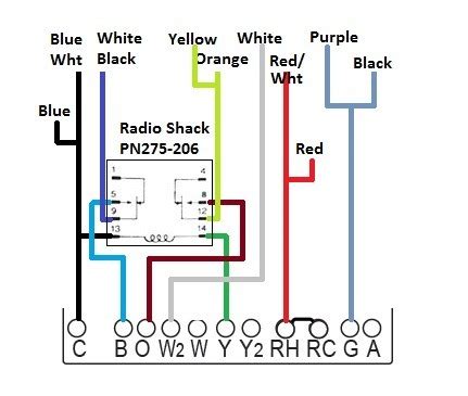 rv thermostat wiring color code