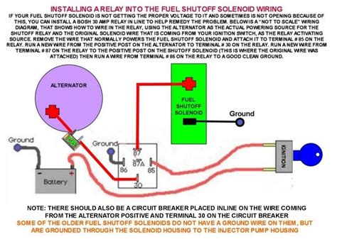 wire fuel shut  solenoid wiring diagram great diagram