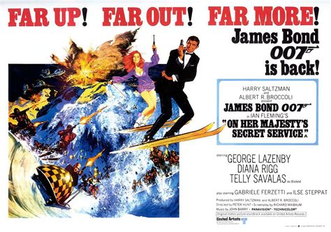 all 24 james bond theme songs ranked from worst to best