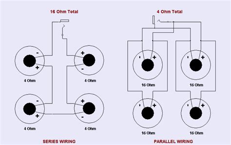 guitar amp speaker wiring diagram karen mycuprunnthover
