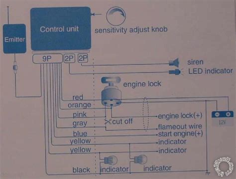 steelmate motorcycle alarm wiring diagram wiring diagram