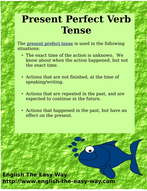 english the easy way don t fear the present perfect tense help is here
