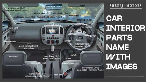 interior car parts names  pictures infoupdateorg