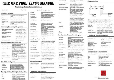 10 linux unix command cheat sheet 3 linux mint computer science