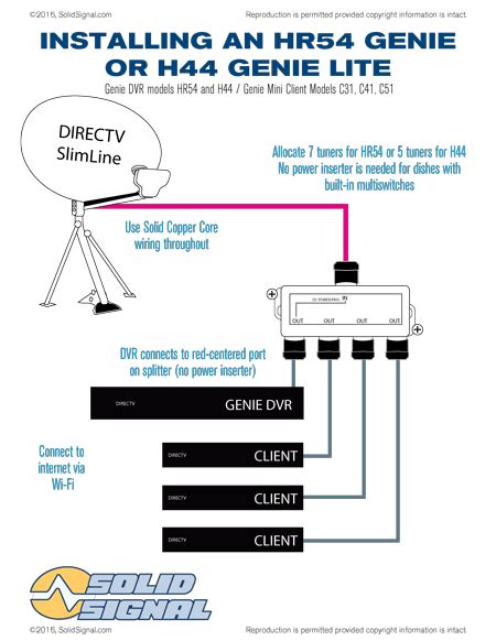 directv  wiring diagram