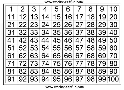 numbers  printable templates coloring pages number chart