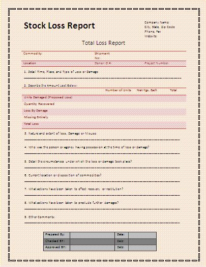 stock loss report template  printable word report writing