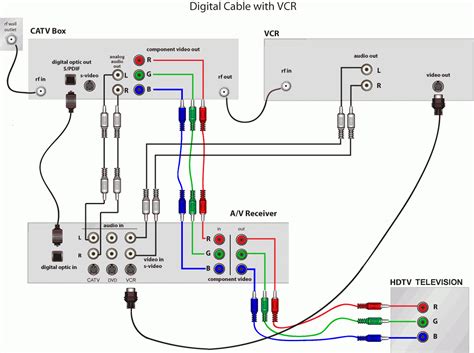 wet sounds sound bar wiring diagram maia allen