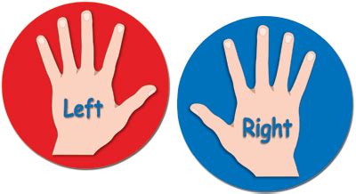 hand left hand stickers clip art library