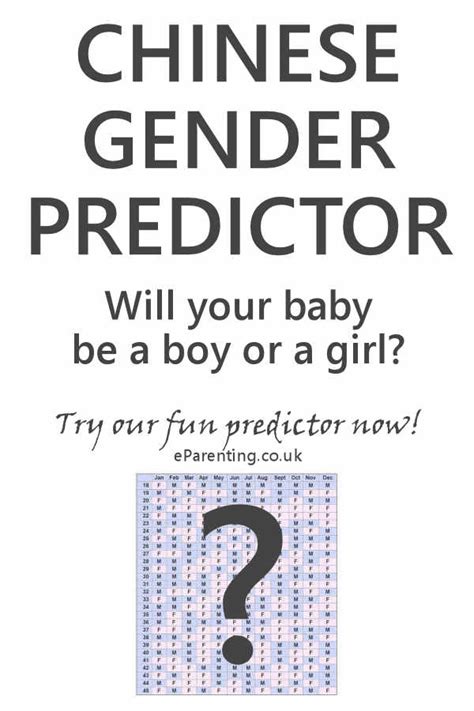 Chinese Gender Predictor Calendar 2023