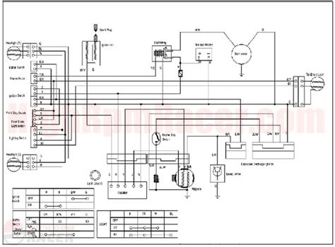 wiring diagram cc atv taotao  tao   tao tao  atv chinese atv wiring diagram