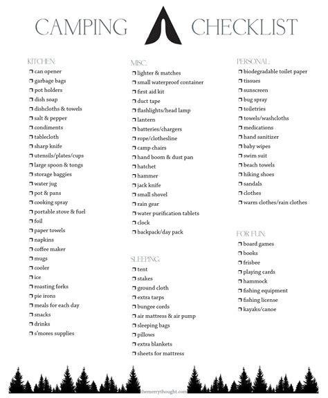 camping checklist  merrythought