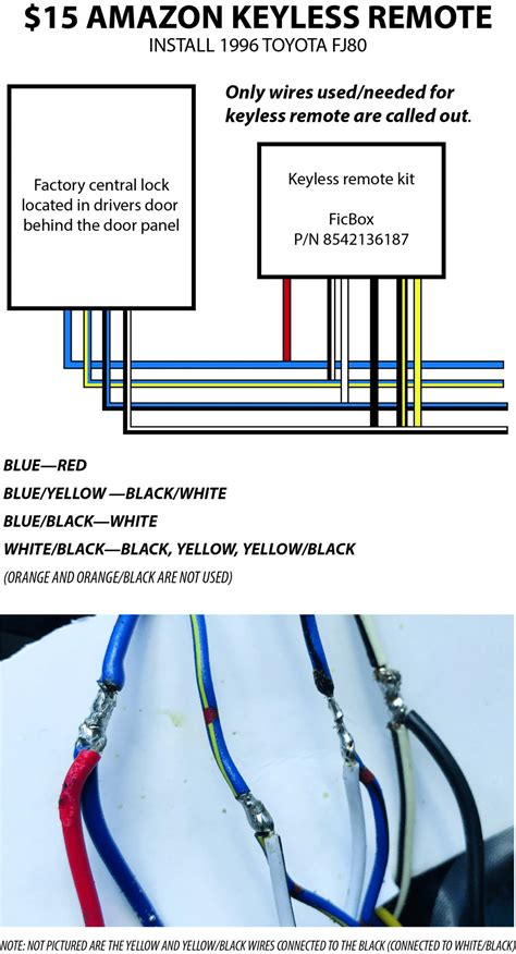 bulldog security  wiring diagrams