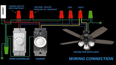 wiring diagram  harbor breeze ceiling fan light kit shelly lighting