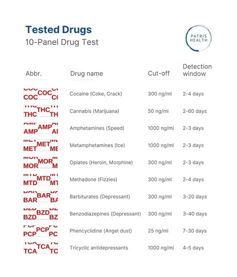 panel home urine drug test forensic grade accuracy
