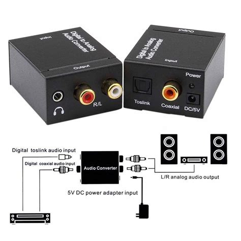 digital optical toslink or spdif coax to analog l r rca audio converter