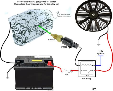 camaro radiator fan wiring diagram