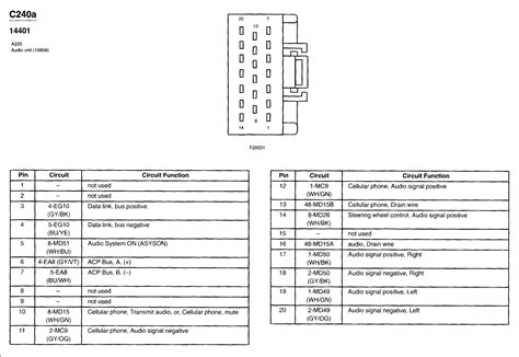 lincoln ls stereo wiring diagram wiring diagram