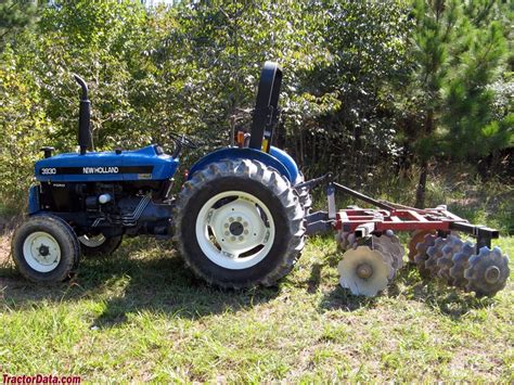 tractordatacom ford  holland  tractor  information