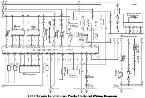 prado  stereo wiring diagram