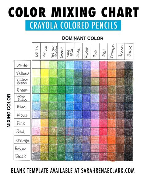 color   colored pencils crayola colored pencils