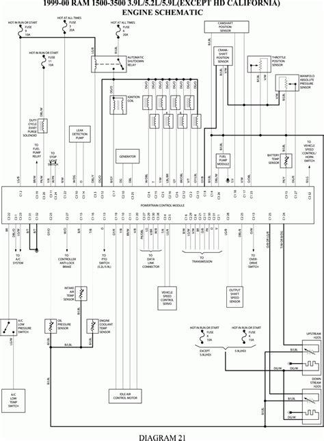 dodge ram fog light wiring diagram gothread