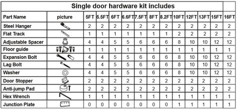 pin  homacerbarndoorhardware  size chart word search puzzle words chart