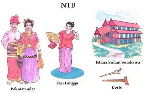 mengenal tari lenggo tarian tradisional  bima ntb seni budaya indonesia