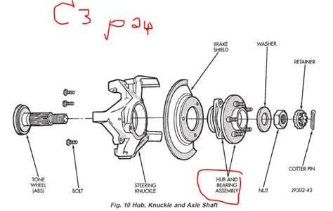 pack wheel bearings questions answers  pictures fixya