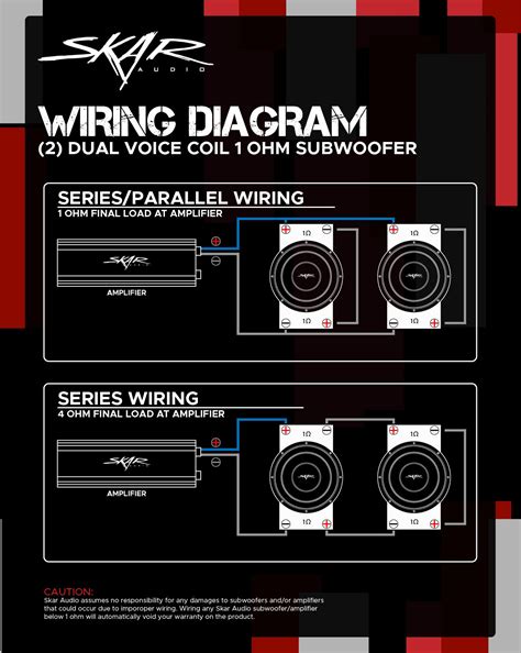 dual voice coil subwoofer wiring guides skar audio knowledge base  desk