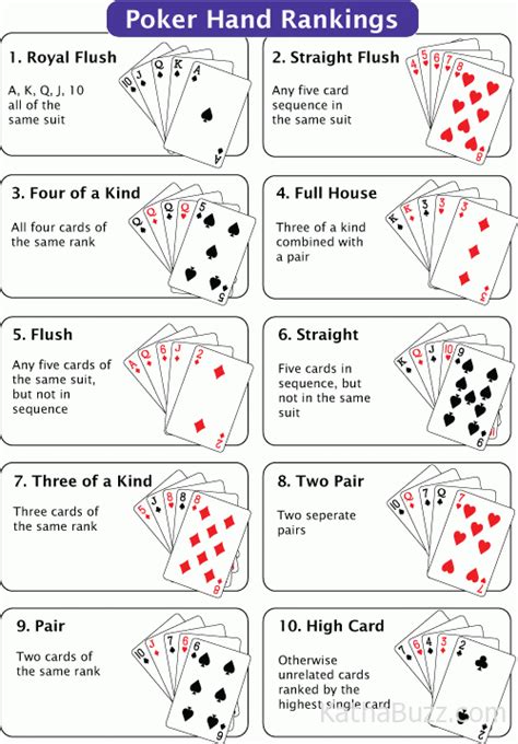printable poker cheat sheet