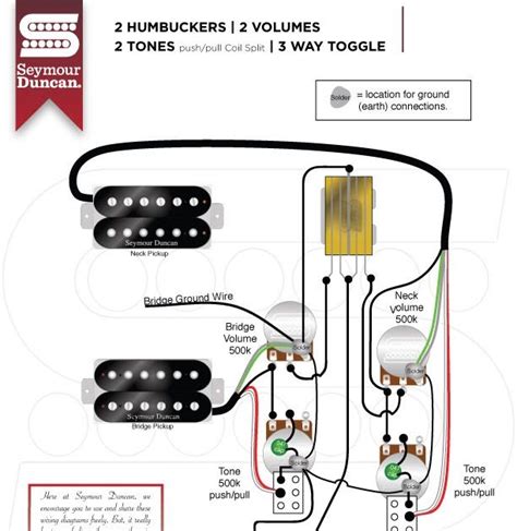 epiphone humbucker wiring code
