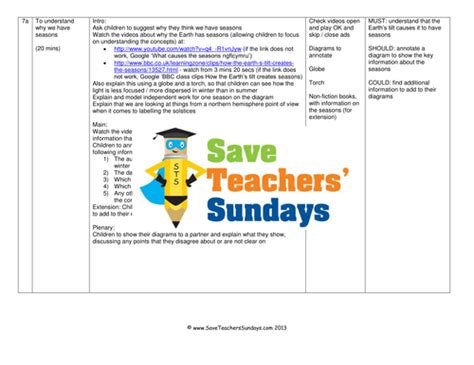 seasons ks lesson plan instruction sheet  annotate