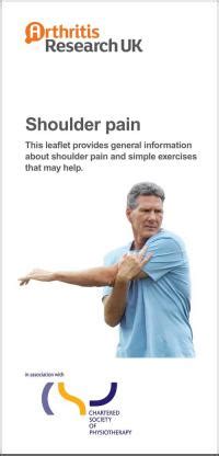 shoulder pain relief exercises health news