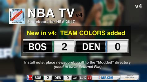 Nba 2k17 Nba Tv Scoreboard V4 Team Colors Added By Exrxixxx