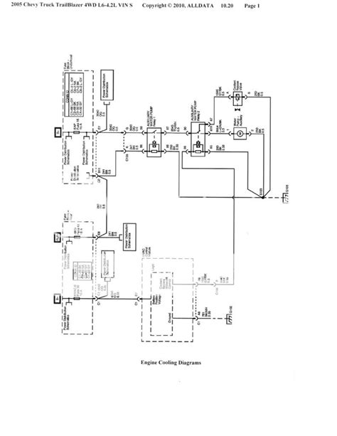 diagram cooling fan wiring diagram  trailblazer mydiagramonline