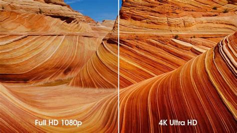 4k Resolution For The Future Part 1 Users Can’t See The