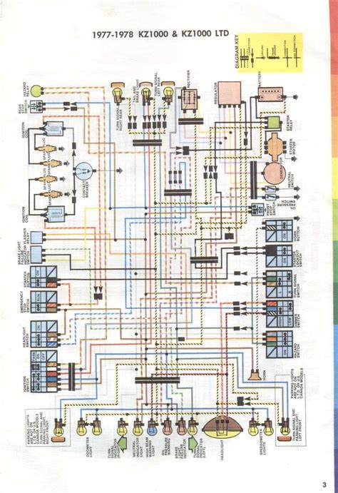 wiring diagram motorcycle wire color codes electrical connection  kawasaki