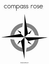 Compass Rose North East South West Coloring Worksheet Directions Clip Map Printable Clipart Print Instructions Star Noodle Twisty Pages Directives sketch template