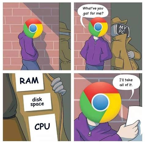 google chrome rmeme